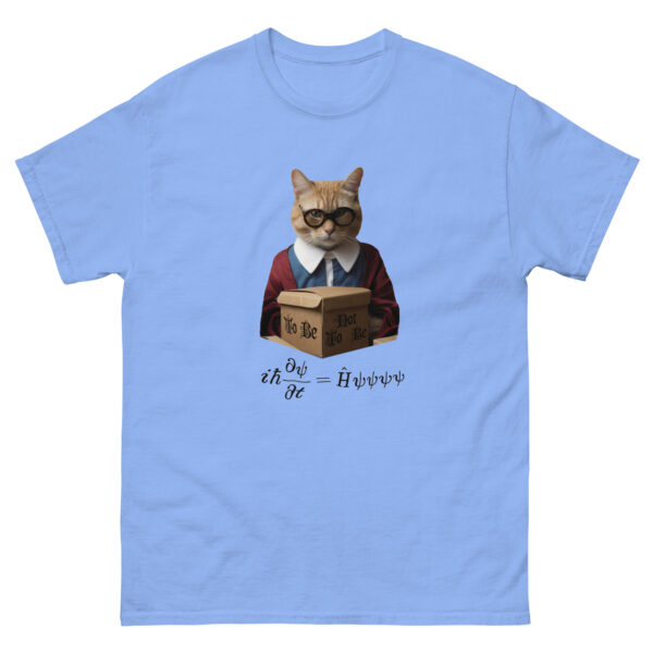 Hamlet, the Schrödinger's cat - Image 39