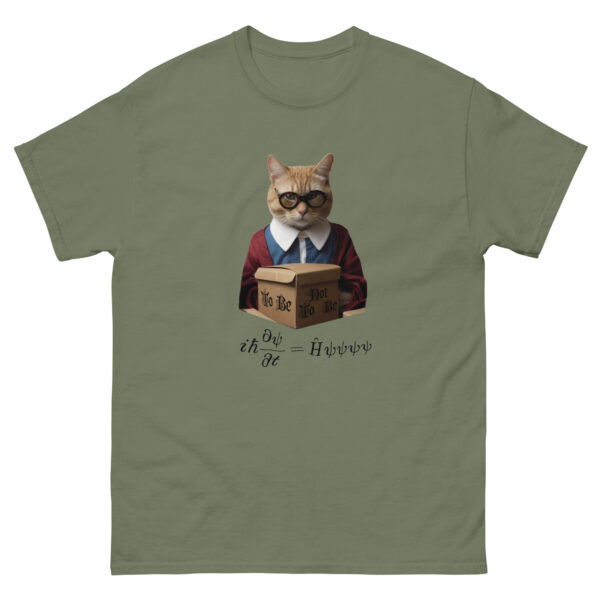 Hamlet, the Schrödinger's cat - Image 31